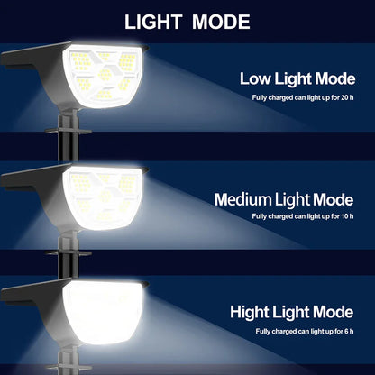 Bright Solar Garden Spotlights