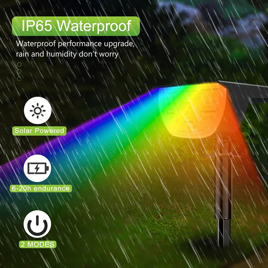 Bright Solar Garden Spotlights